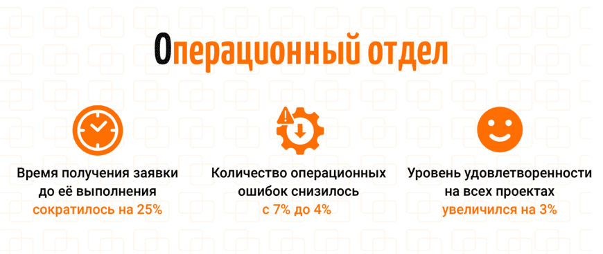 Операционный отдел