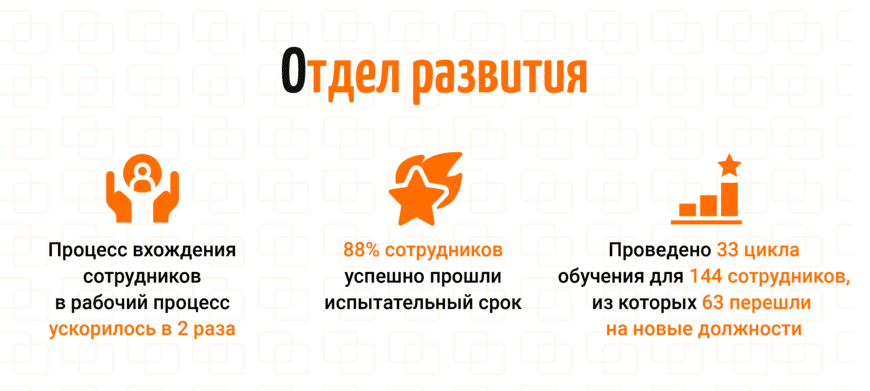 Отдел развития