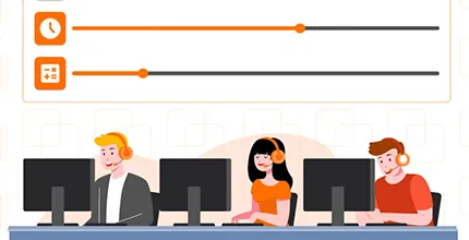 Калькулятор эрланга для колл-центра